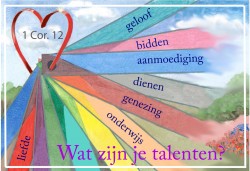 Afbeelding invoegen